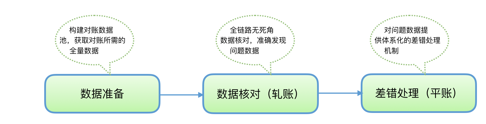 https://magpie-pic.oss-cn-shenzhen.aliyuncs.com/bc86ff01f5b77705359852eb1d560e39.png